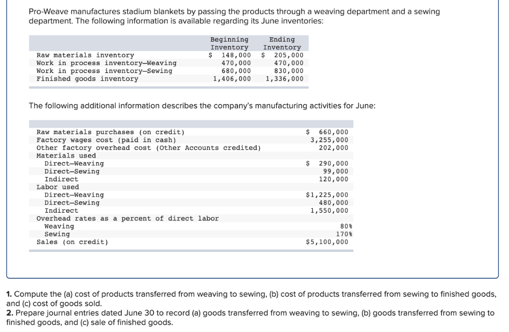 Solved ProWeave manufactures stadium blankets by passing