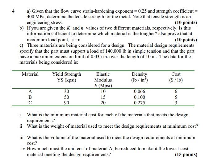 Solved 4 a) Given that the flow curve strainhardening