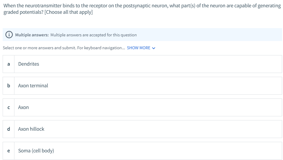 Solved Put in order the steps that are necessary for a | Chegg.com