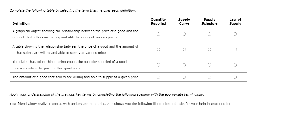 Complete the following table by selecting the term that matches each definition.
Apply your understanding of the previous key