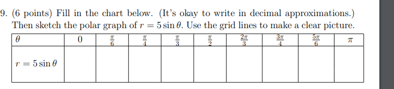 Solved hi can u just fill the chart you don't have to do the | Chegg.com