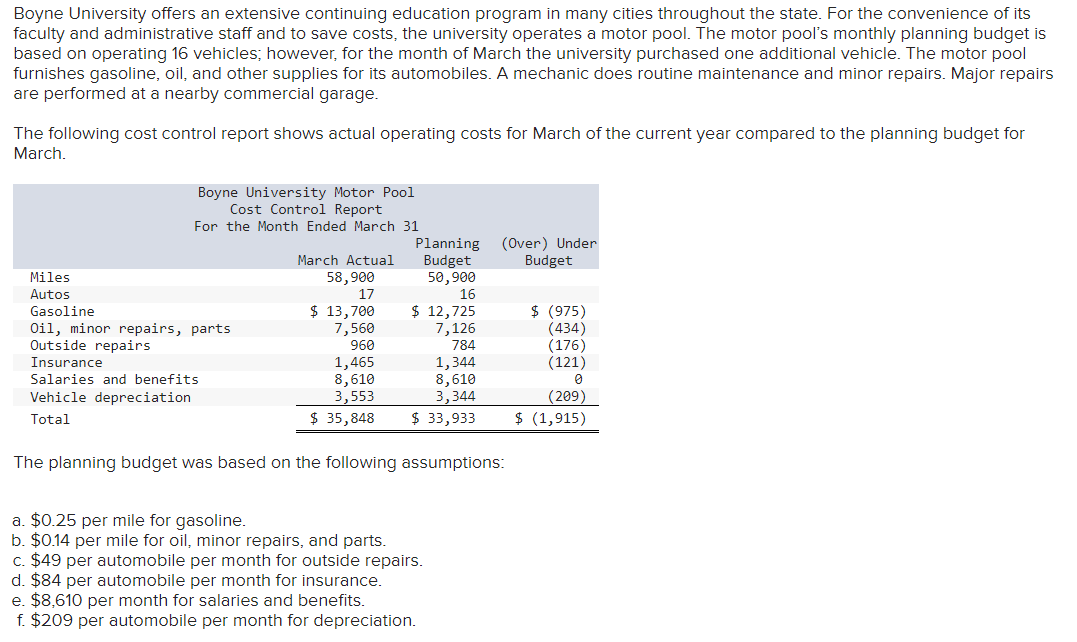 Solved Boyne University Offers An Extensive Continuing Chegg Com