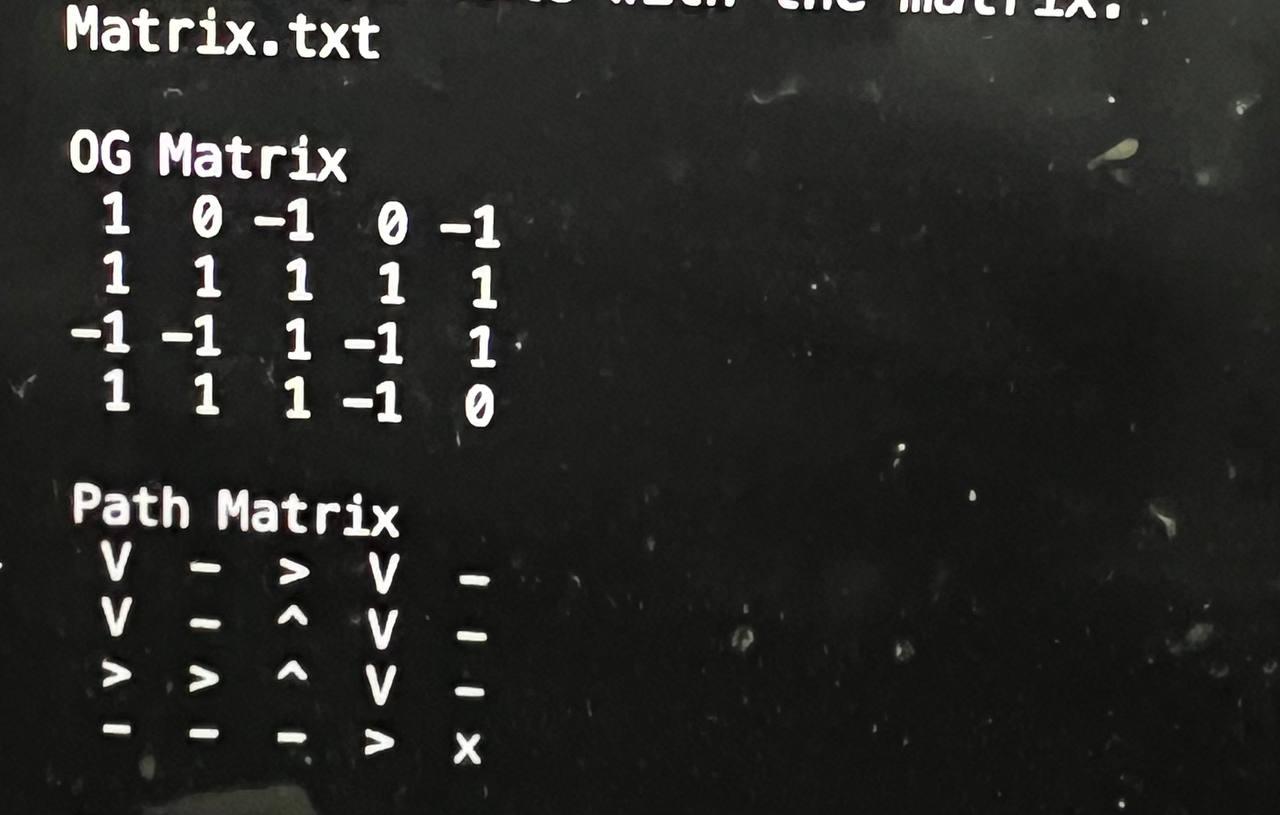 Solved I want to change my code to show the path for the | Chegg.com image.
