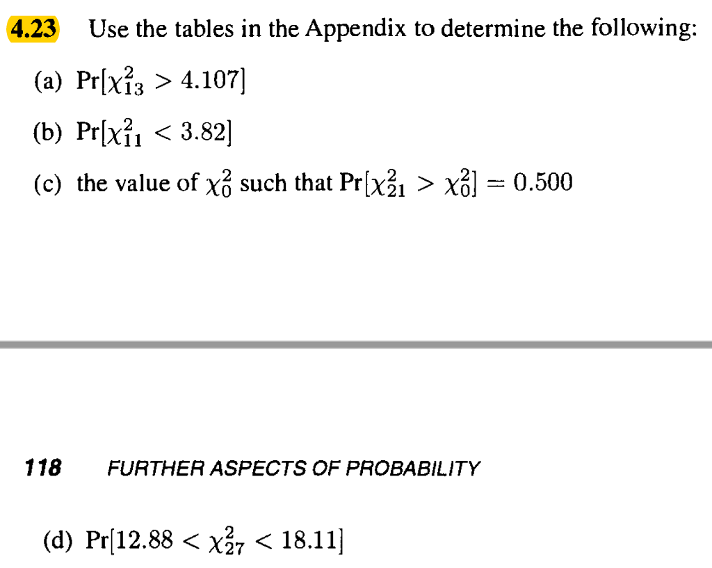 Solved Use the tables in the Appendix to determine the | Chegg.com