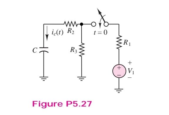 Solved 5.13 Determine the initial and final conditions for | Chegg.com
