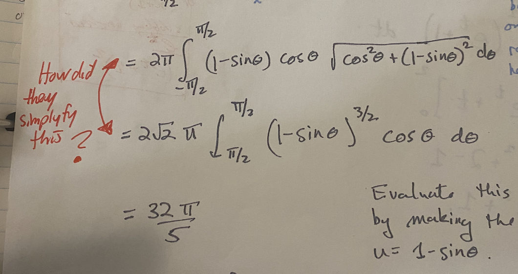 Solved How did f=2π∫−π/2π/2(1−sinθ)cosθcos2θ+(1−sinθ)2dθ | Chegg.com