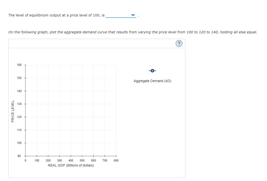 Solved 9. Deriving aggregate demand from the | Chegg.com