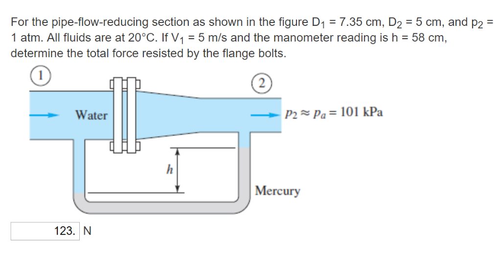 Solved For the pipeflowreducing section as shown in the