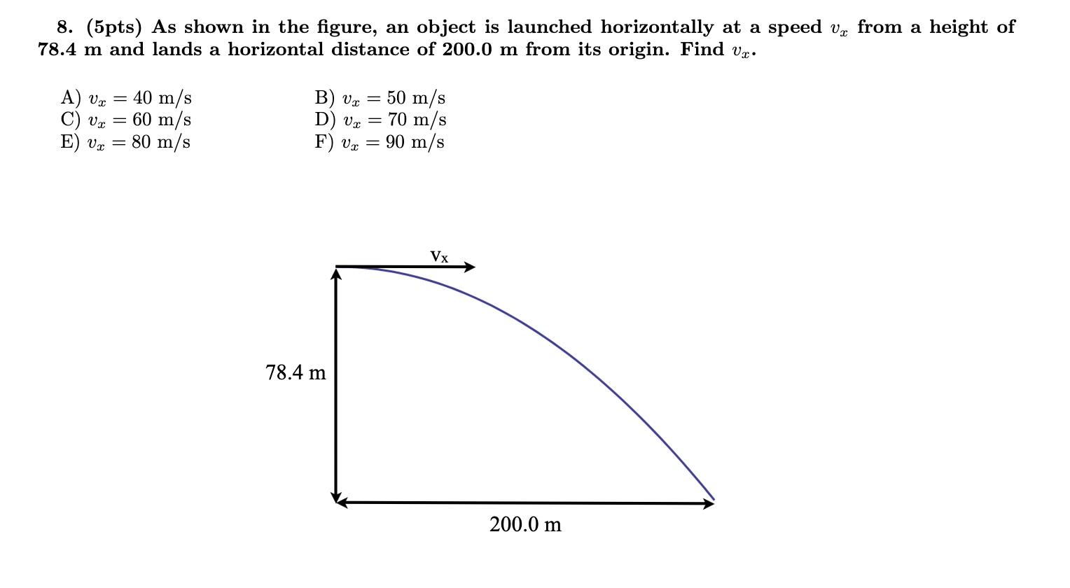 Solved 8. (5pts) As shown in the figure, an object is | Chegg.com