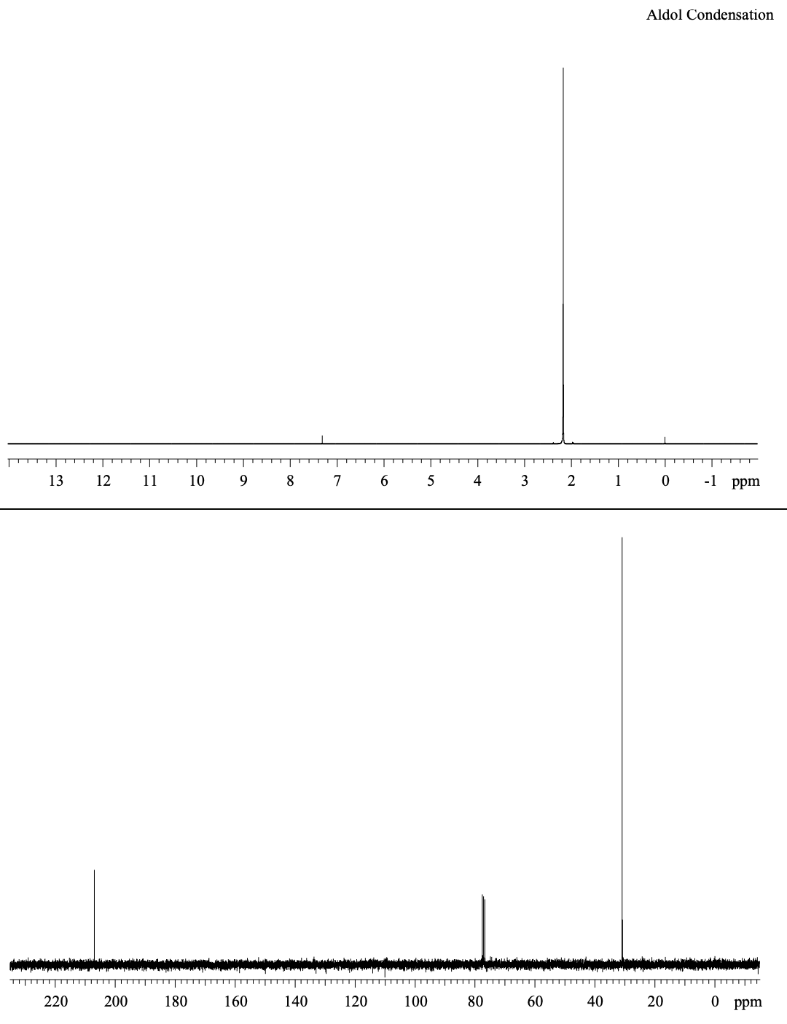 solved-label-the-ir-peaks-draw-the-structure-that-the-ir-chegg