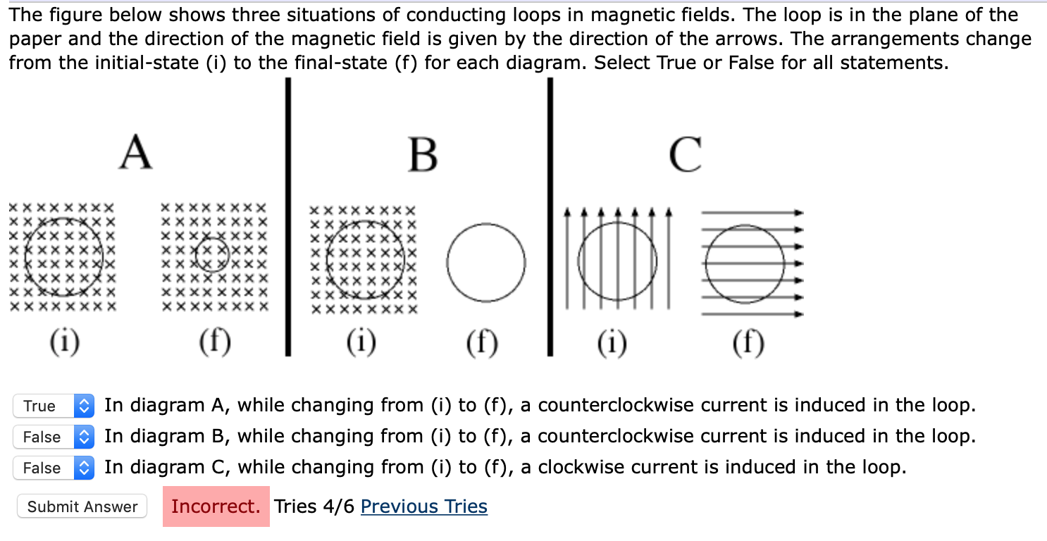 Solved The figure below shows three situations of conducting | Chegg.com
