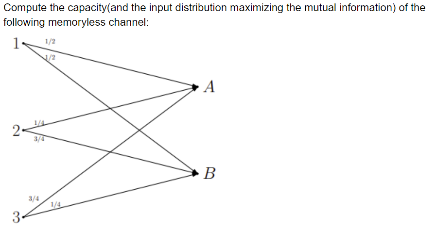 Solved Compute the capacity(and the input distribution | Chegg.com