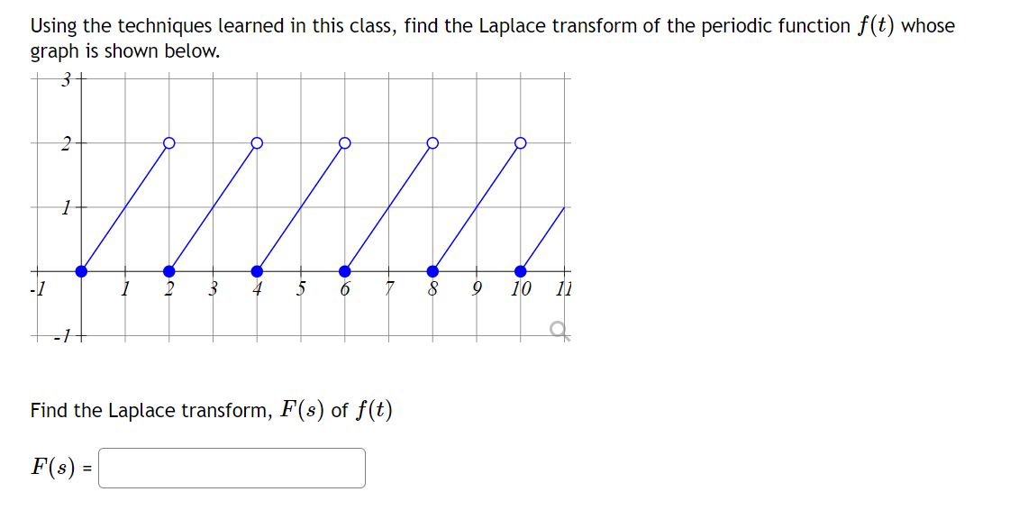 Solved Using the techniques learned in this class, find the | Chegg.com
