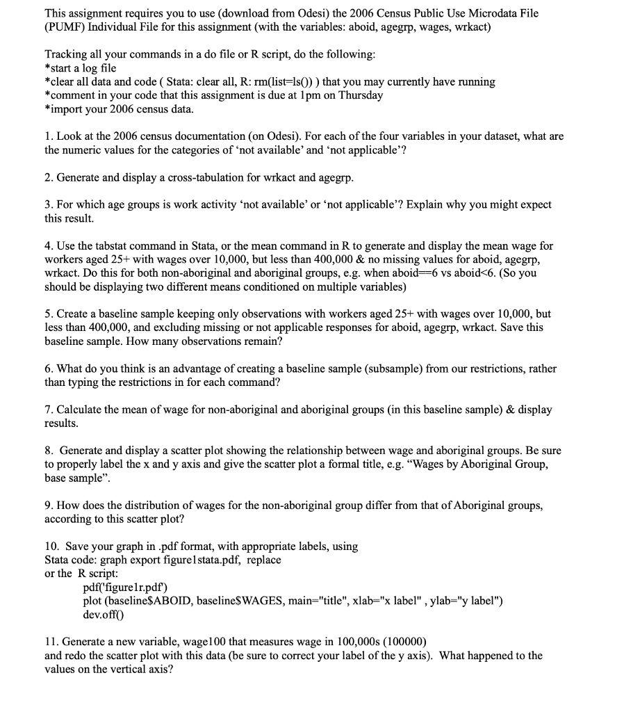 Solved This assignment requires you to use (download from | Chegg.com