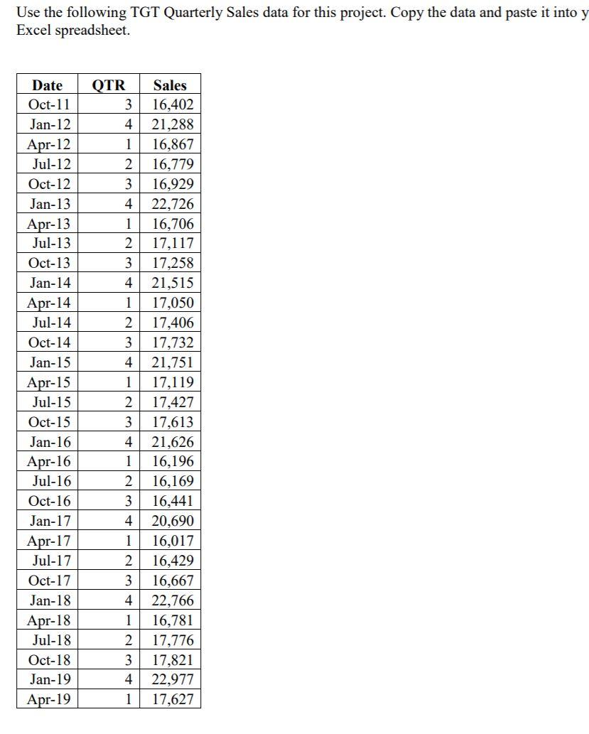 solved-use-the-following-tgt-quarterly-sales-data-for-this-chegg