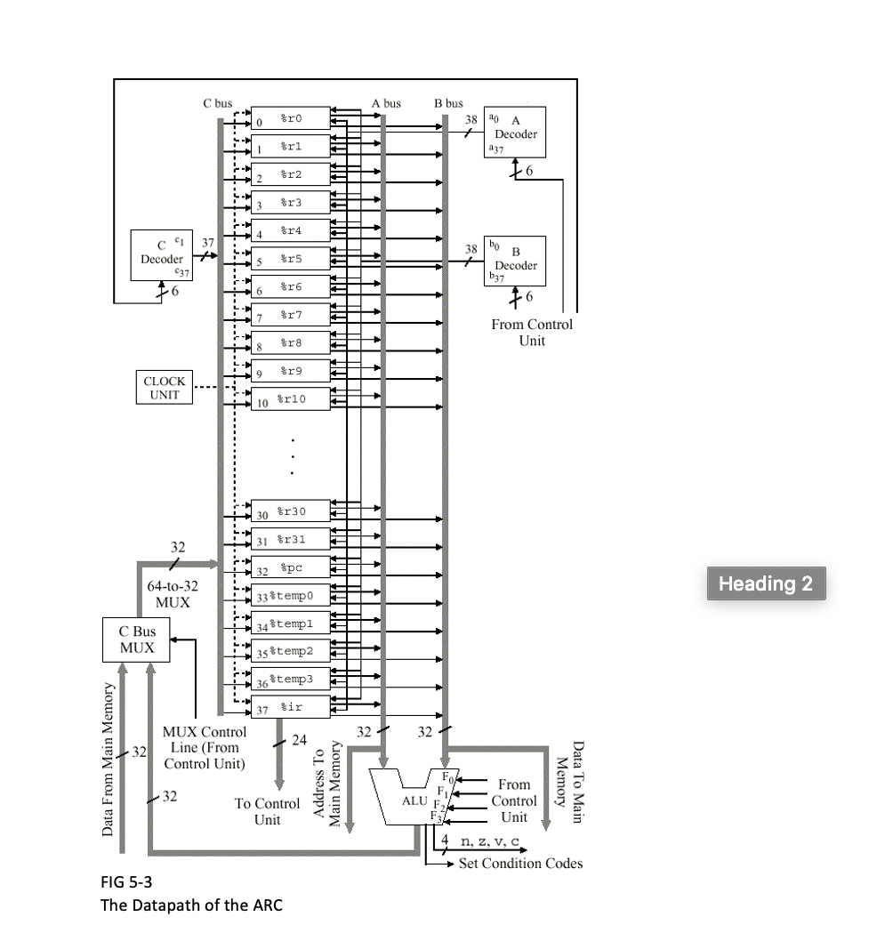 in-fig-5-3-and-5-10-below-describe-in-order-chegg