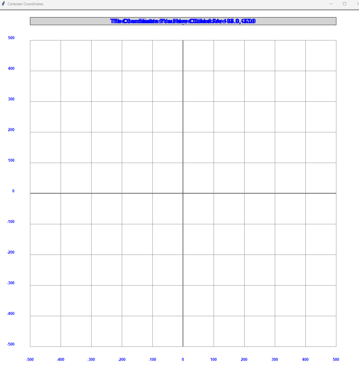 Solved I Am Using The Turtle Module In Python And It Is 