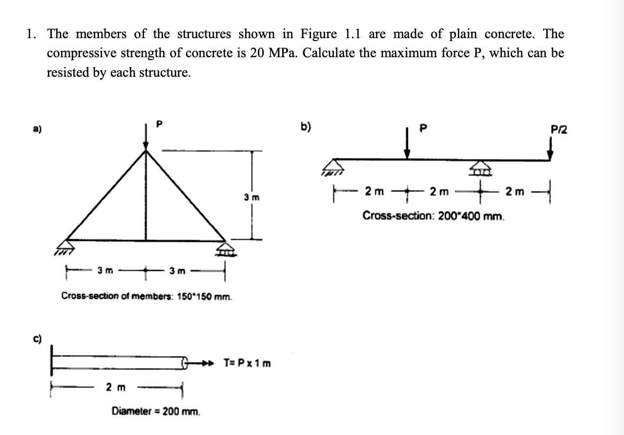 Solved 1. The members of the structures shown in Figure 1.1 | Chegg.com
