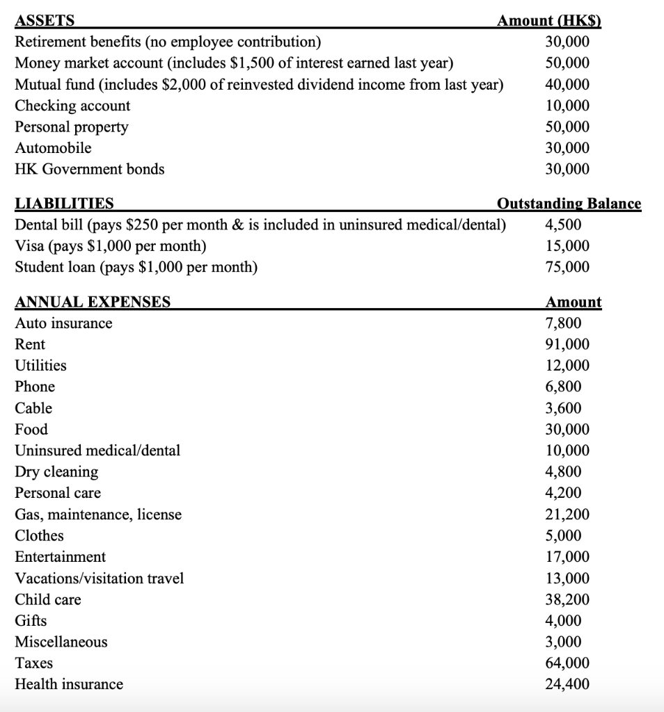 medical sales salary hk