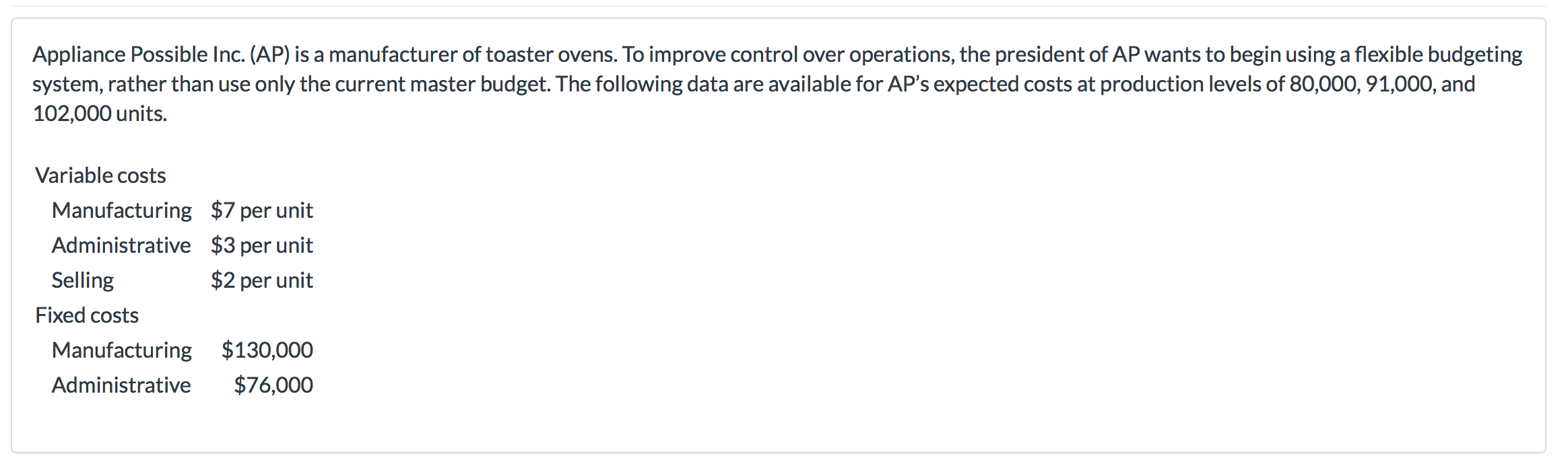 Solved Appliance Possible Inc. (AP) is a manufacturer of