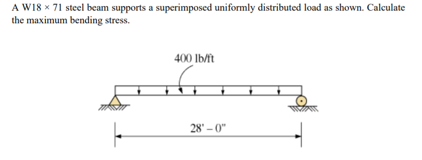 Solved A W18 x 71 steel beam supports a superimposed | Chegg.com