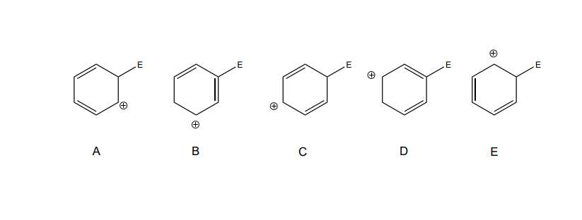Solved Which of the following structures contribute to the | Chegg.com