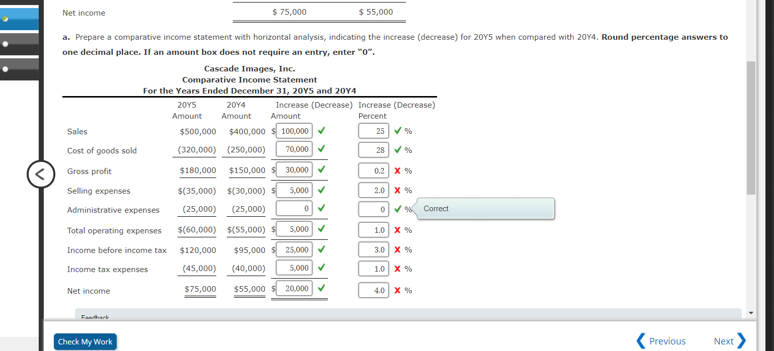 Solved Net income $ 75,000 $ 55,000 a. Prepare a comparative | Chegg.com