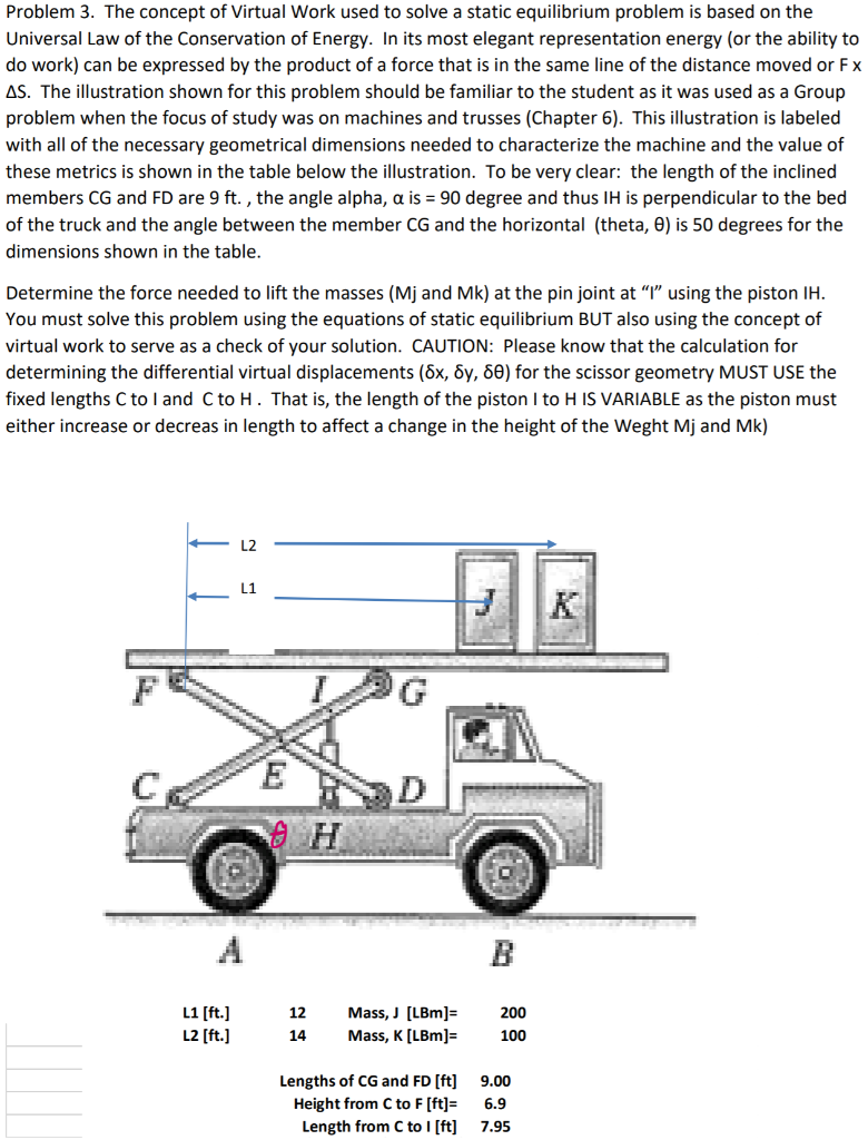 Problem 3. The concept of Virtual Work used to solve | Chegg.com