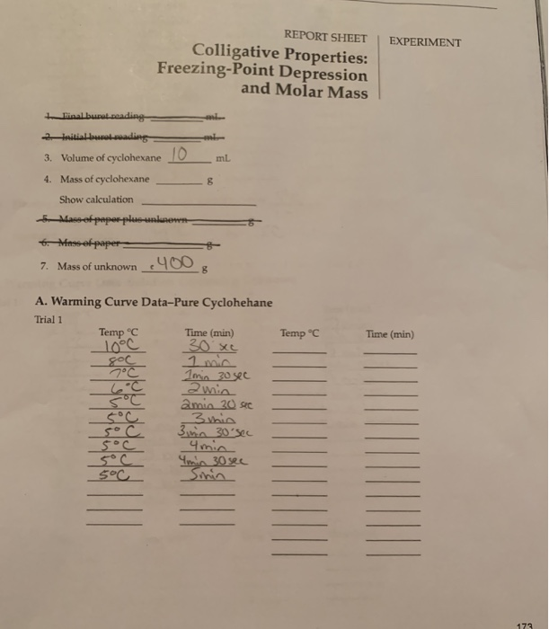 Colligative Properties Freezing Point Depression Lab Chegg 1423