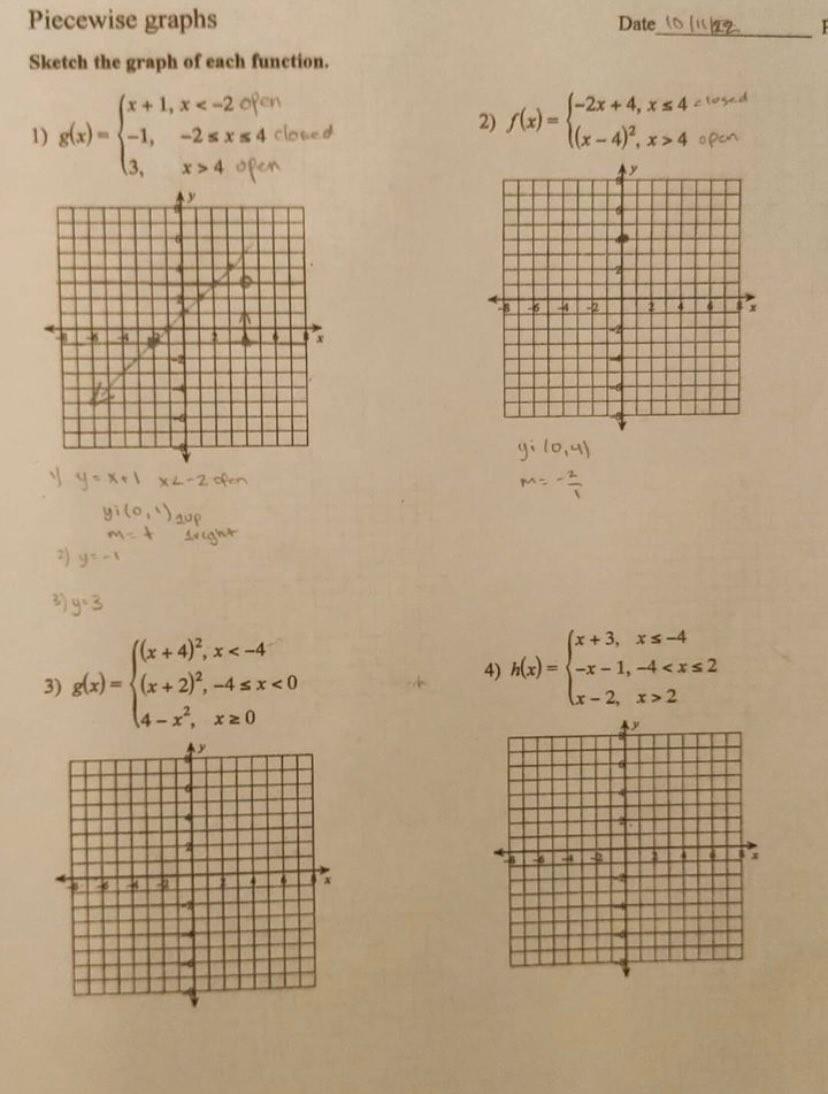 Solved Piecewise graphs Sketch the graph of each function. | Chegg.com