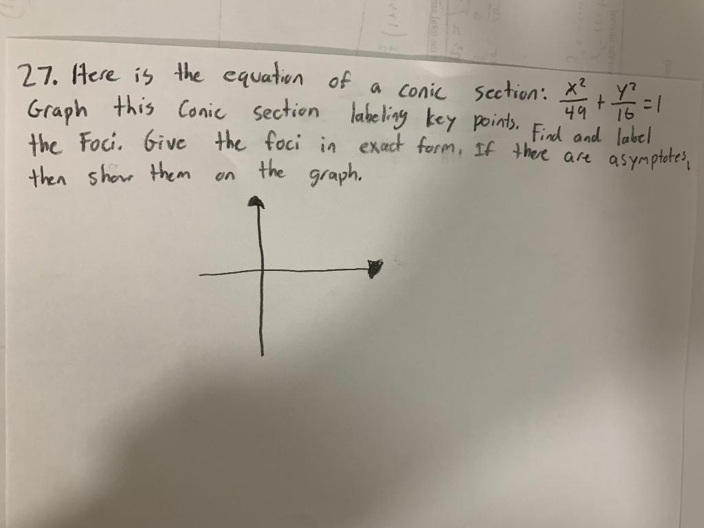 Solved 27. Here is the equation of a conic section: x² Graph | Chegg.com