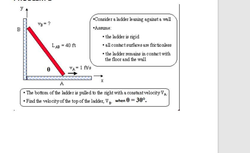 Solved Y Y VB = ? B B Consider A Ladder Leaning Against A | Chegg.com