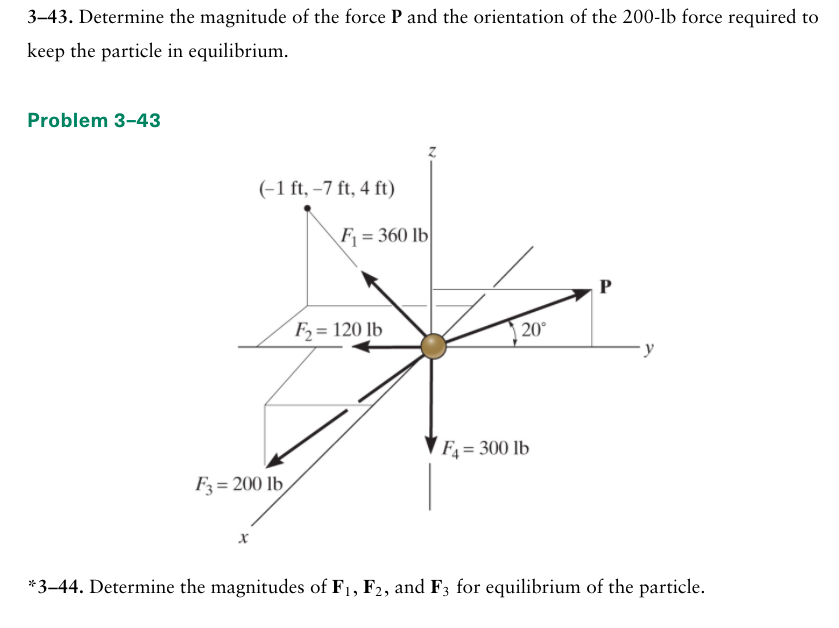 Solved 3–43. Determine the magnitude of the force P and the