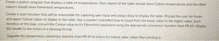 Solved Create a python program that displays a table of | Chegg.com