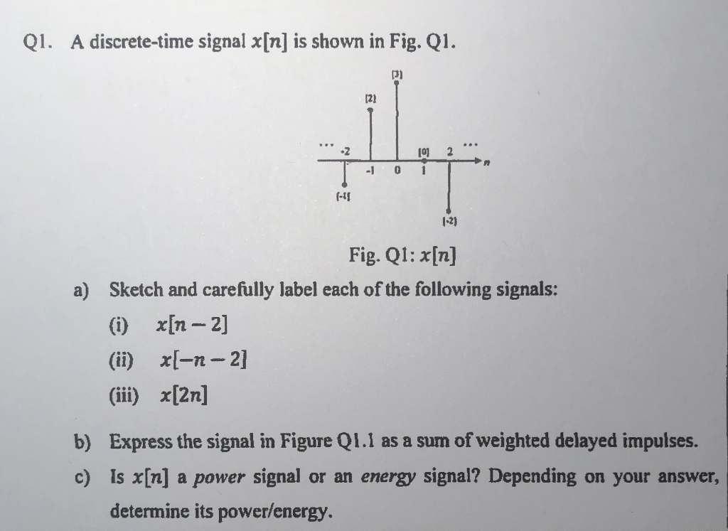 Solved Q1. A discretetime signal x[n] is shown in Fig. Qi.