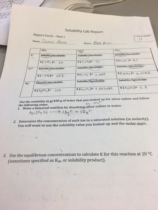 Solved Use the solubility in g/100 g of water that you
