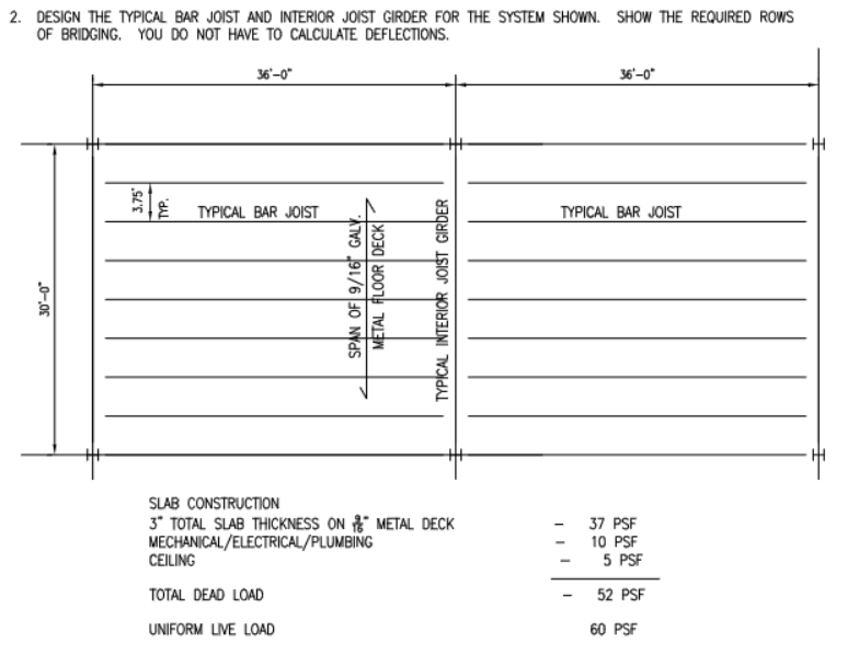 Solved 2. DESIGN THE TYPICAL BAR JOIST AND INTERIOR JOIST