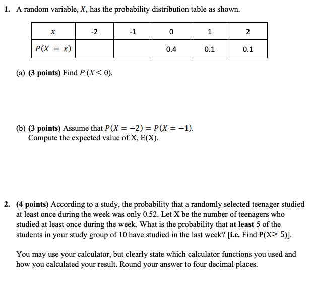 Solved 1 A Random Variable X Has The Probability Distr Chegg Com