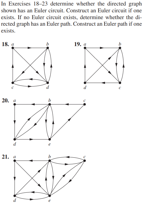 Solved In Exercises 18 23 Determine Whether The Directed 6656