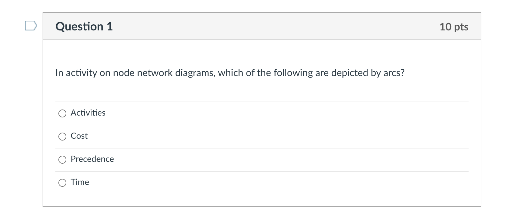 Solved Question 1 10 Pts In Activity On Node Network | Chegg.com