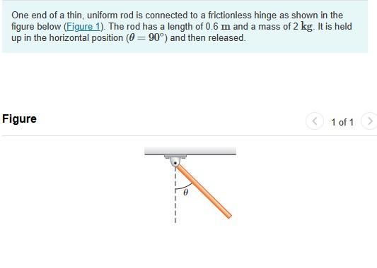 Solved Calculate the angular acceleration of the rod at | Chegg.com