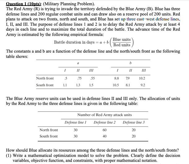 Solved Ouestion 1 (10pts): (Military Planning Problem). The | Chegg.com