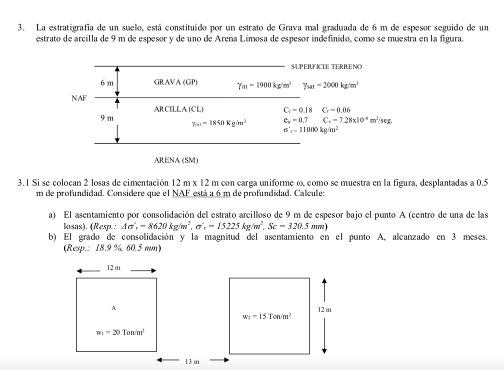 3. La estratigrafia de un suelo, está constituido por un estrato de Grava mal graduada de \( 6 \mathrm{~m} \) de espesor segu