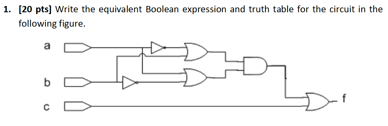 Solved [20 pts] Write the equivalent Boolean expression and | Chegg.com