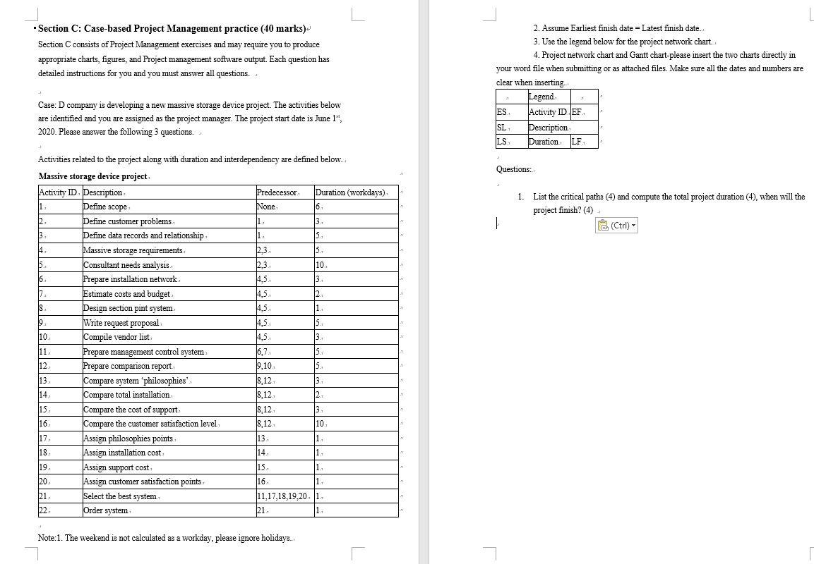 Solved Section C: Case-based Project Management practice | Chegg.com