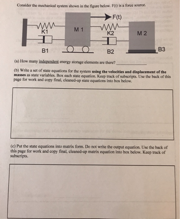 Solved Consider The Mechanical System Shown In The Figure | Chegg.com