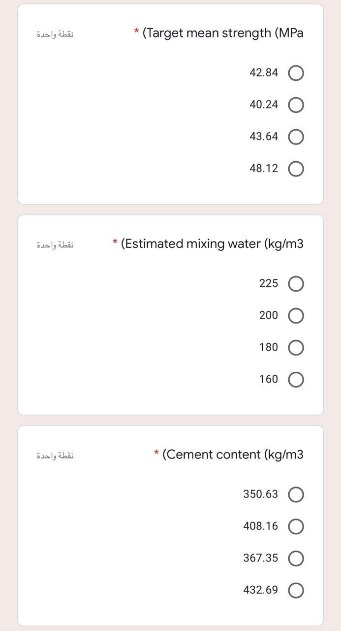 Solved Q2.: using the British Method, design a Concrete mix | Chegg.com