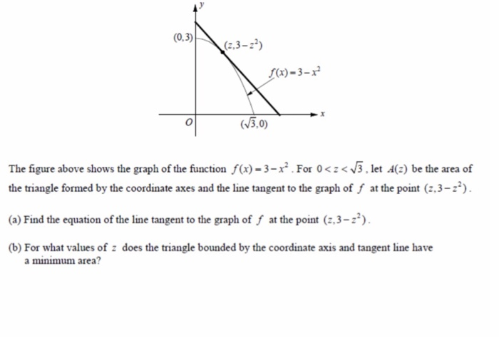 Solved (0.3)3-2) (2,3-22) The figure above shows the graph | Chegg.com