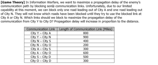 Solved [Game Theory] In Information Warfare, we want to | Chegg.com