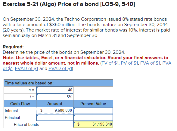 Solved On September 30, 2024, the Techno Corporation issued | Chegg.com